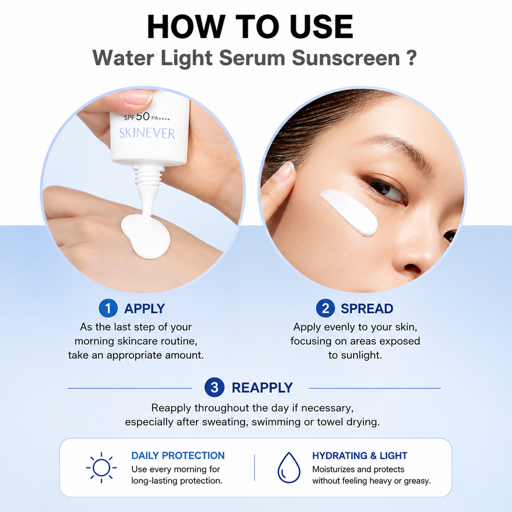 Skinever AquaVeil SPF
