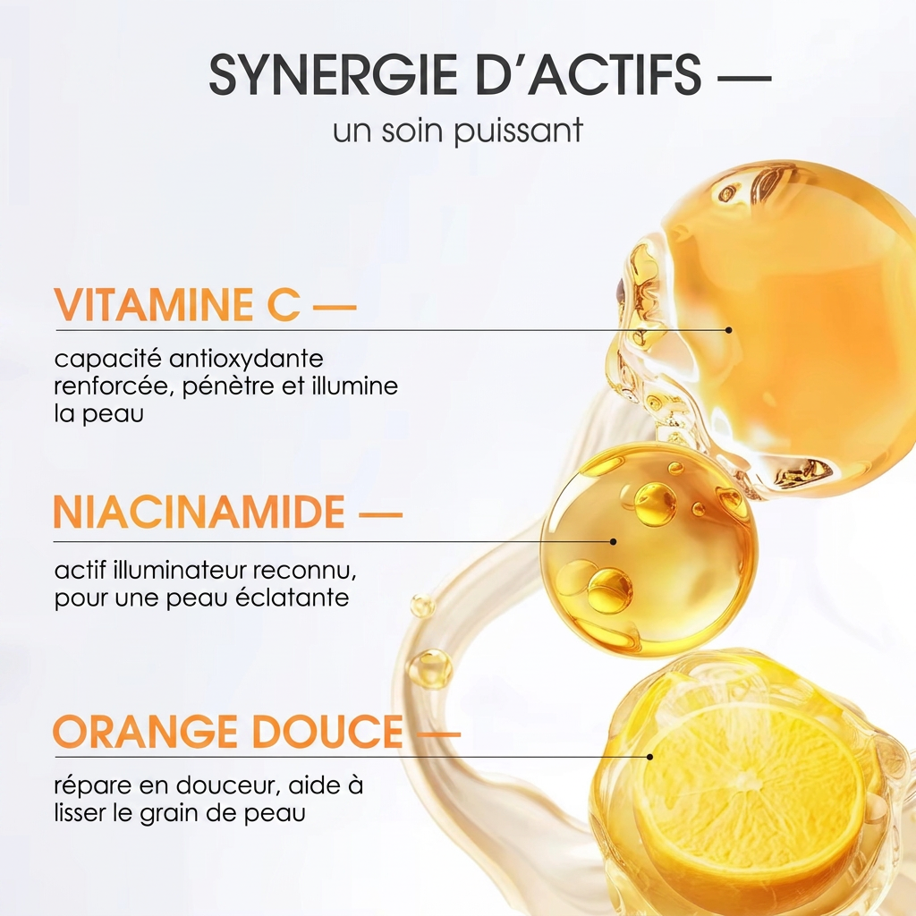 Skinever Citrus Glow Cream